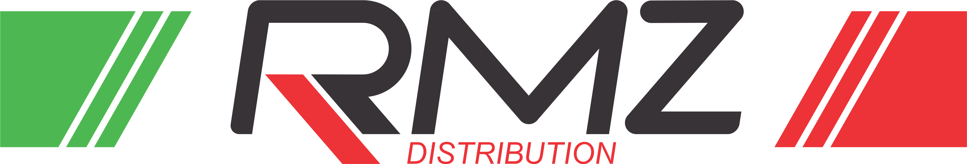 RMZ Distribution